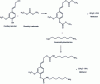 Figure 4 - Reaction of coniferyl alcohol with dimethyl carbonate, then with hexamethylenediamine