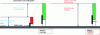 Figure 2 - Cross-section of the operation at structure level