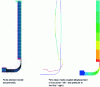 Figure 3 - Axisymmetric model and calculation for a nuclear capacity containing a fluid (source: Sigrist-Garreau, 2007)