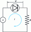 Figure 3 - Tunnel diode in a resistive circuit
