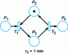 Figure 31 - Machine M, P-temporized network