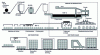 Figure 7 - Overview of glass bottle production