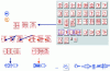 Figure 11 - Polymorphism applied to fluid energy control