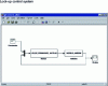 Figure 20 - Co-simulation interface between Simulink® and AMESim® to validate the control law