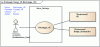 Figure 4 - Use case diagram: electric vehicle charging station (front office) [20].