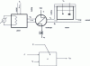 Figure 11 - Physical diagram of the reactor and functional diagram of the pencil