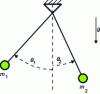 Figure 1 - A simple model of Newton's pendulum