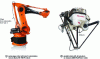 Figure 12 - Offset actuators on the chassis using closed drivelines