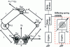 Figure 25 - Five-bar mechanism equipped with variable-stiffness springs in parallel with its actuators to save energy when moving.