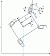 Figure 7 - Holonomic, omnidirectional robot with off-center wheels