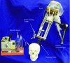 Figure 24 - Robotic system for evacuating clots caused by cerebral hemorrhage [76].