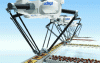 Figure 19 - Simulation of a confectionery packaging line