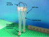 Figure 55 - Ultralight bipedal robot [103]