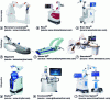Figure 9 - Some examples of surgical robots currently in use in operating theatres. The list is far from exhaustive