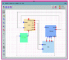 Figure 14 - MT composition based on typed ports (data ports, event ports, input or output ports)