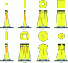 Figure 11 - Main light shaping techniques