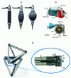 Figure 13 - Examples of actuation technologies. (a)
PAM [47] (b) Pneumatic Reel Actuator [48] (c) Integration of a cable
actuator [50].