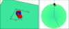 Figure 3 - Left: car on plane; right: on sphere