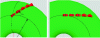 Figure 8 - Left: the car goes straight with a non-zero initial heading x3; right: the car goes straight and leaves the parallel line