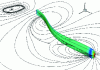 Figure 16 - Visualization of pressure field and current lines