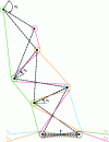 Figure 17 - Wiring the three-module prototype with Nf = 4 motors