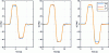 Figure 29 - Module orientations during the second control test (friction is taken into account, but cables are assumed to be rigid)