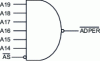 Figure 26 - and logic" gate to generate the I/O space selection signal