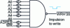 Figure 29 - Selecting a peripheral position using a NAND gate