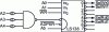 Figure 30 - Decoder for selection of read and write positions