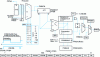 Figure 52 - Partial diagram of PWM unit (GPT 68331)