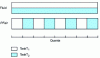 Figure 10 - Fluidic and PFair designs(Credit Anne-Marie Déplanche)