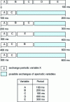 Figure 9 - Example of a FIP bus referee table