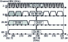 Figure 17 - Transmission channels in IEEE 802.15.3d format (after Lee et al.)