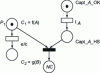 Figure 15 - Failure modeling