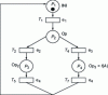 Figure 18 - ECU-based control