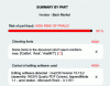 Figure 7 - Confidence score commented by AI on an analyzed fraud file