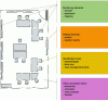 Figure 8 - Elements that can be in a learner's room