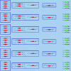 Figure 6 - Part of the MissRdP global model