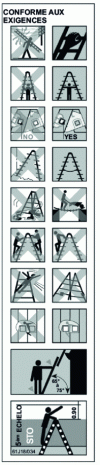 Figure 4 - Pictograms for the NF Ladders mark
