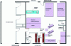 Figure 2 - Dry cleaner occupancy plan