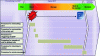 Figure 1 - BCP and the "formalize, apply, correct" triptych