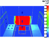 Figure 4 - Impact modeling of scenario 5 of EN 45545-1, luggage fire