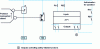 Figure 15 - Self-monitoring by PLC