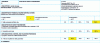 Figure 27 - Example of a safety parameter sheet