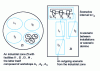 Figure 15 - MOSAR zooming in on an industrial plant