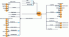 Figure 11 - Tree associated with the source "Bottle MP – A.1 – EX