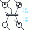 Figure 17 - Extending dynamic elements