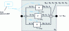 Figure 34 - Modeling a common cause failure on the system in logic 2/3 with detected faults