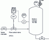 Figure 12 - Balloon schematic diagram