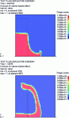 Figure 16 - Effect of a deflector at the foot of a wall